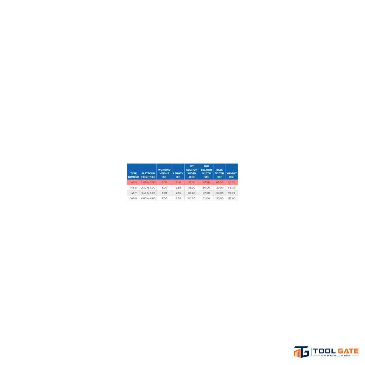 سقالة ألومنيوم ميتافورم وصلتين تلسكوبي ارتفاع 3 متر METAFORM موديل 145-5