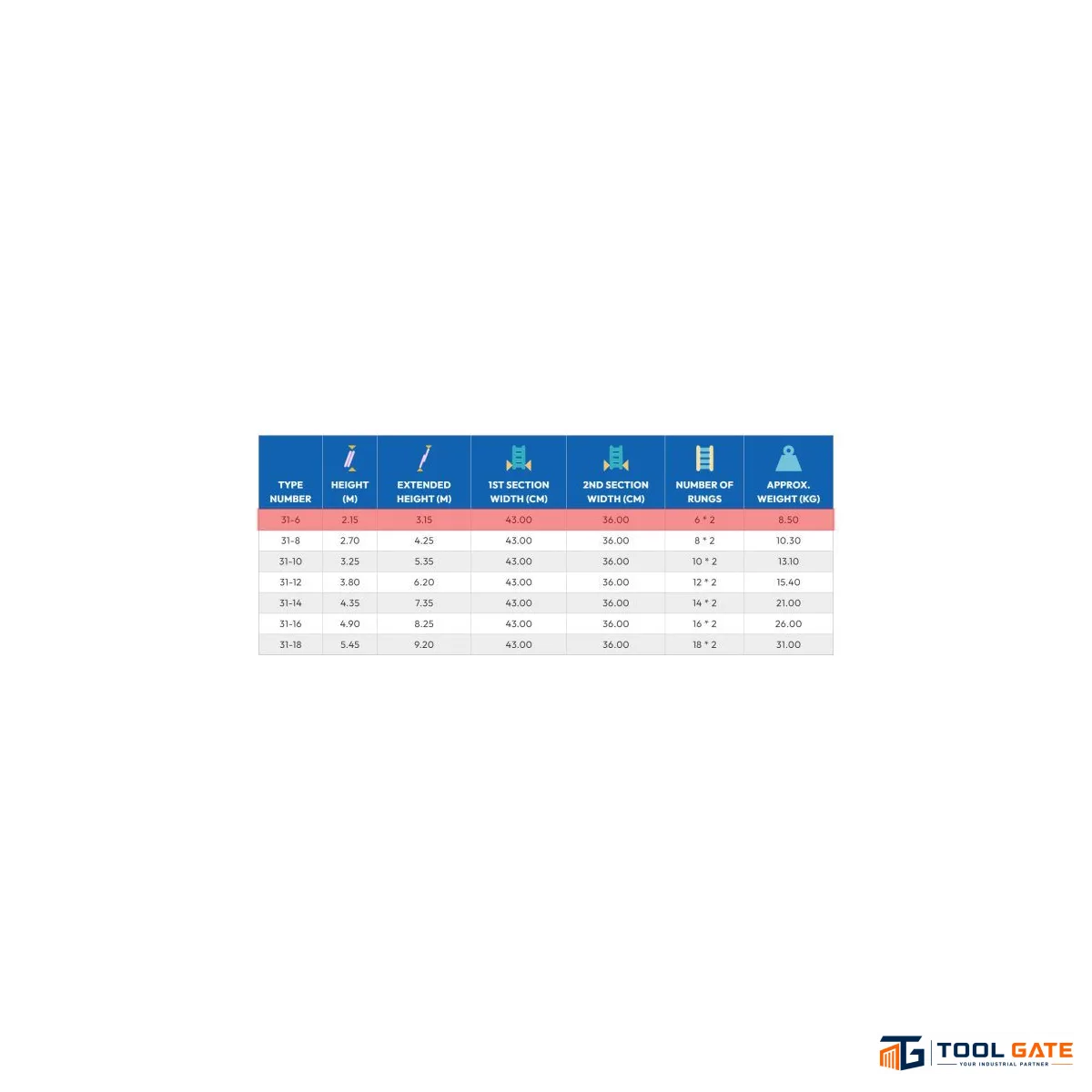 سلم ألومنيوم وصلتين METAFORM موديل 31-18 – ارتفاع 5.45 إلى 9.20 متر – 18 درجة